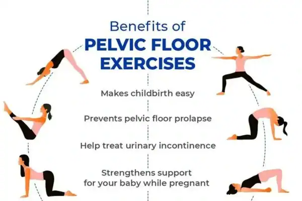 Pelvic Floor Exercises with faecal incontinence Stourbridge
