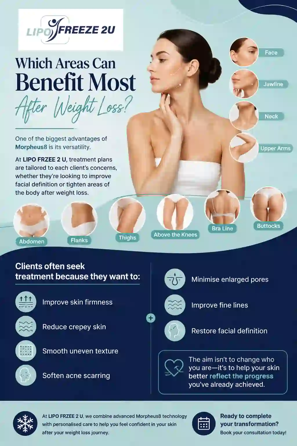 Which Areas Can Benefit Most After Weight Loss?